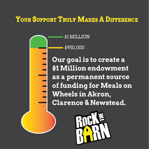 Rock the Barn Fundraising Goal